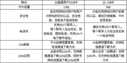 whatsapp官方通道 whatsapp怎么登陆不上 whatsapp官方通道 whatsapp怎么登陆不上