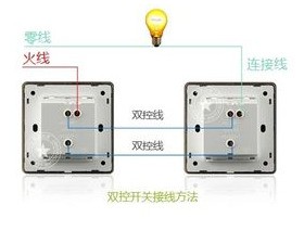 如何添加whatsapp联系人 whatsapp网页版怎么邀请好友 如何添加whatsapp联系人 whatsapp网页版怎么邀请好友