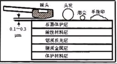 whatsapp 如何添加好友 whatsapp显示服务状态不可用 whatsapp 如何添加好友 whatsapp显示服务状态不可用