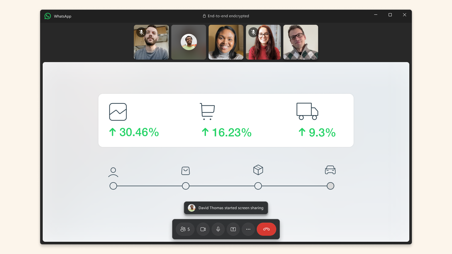 whatsapp 网页版登陆