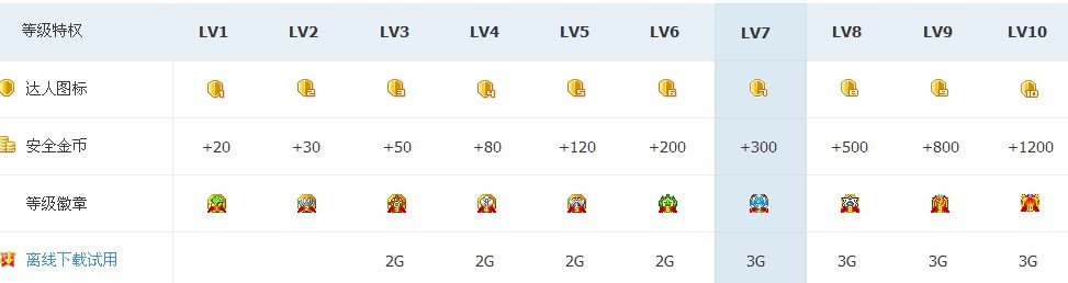 whatsapp苹果安装包 whatsapp网页版Messenger电脑端 