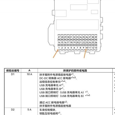 给大家简单的介绍一下whatsapp 安卓手机怎么上whatsapp网页版 