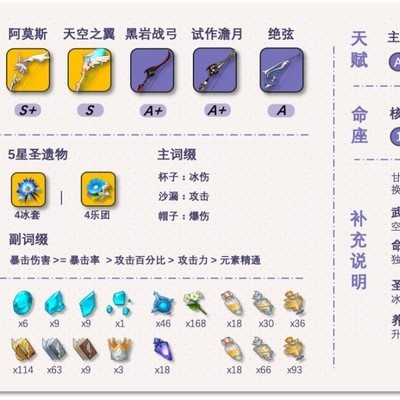 安卓手机whatsapp怎么发消息 whatsapp用户群体 