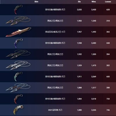 whatsapp网页版用户名叫什么 whatsapp已读功能可以关闭吗 