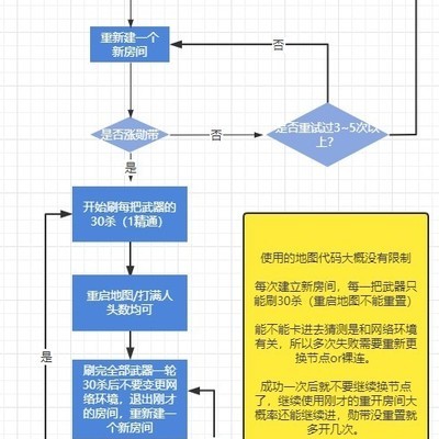 whatsapp网页版实时通话翻译 whatsapp网页版怎么做营销 