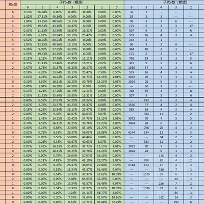whatsapp海外版安卓下载 whatsapp网页版下载攻略 