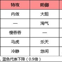 手机下载whatsapp whatsapp手机号码 