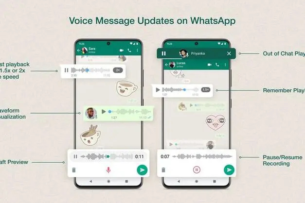 whatsapp网页版用户数据 whatsapp网页版聊天记录备份